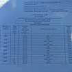 Газорегуляторный пункт ГРПШ-02-2У1-СГ (ГРПШ-UNG-02-2У1-Ирвис-316)